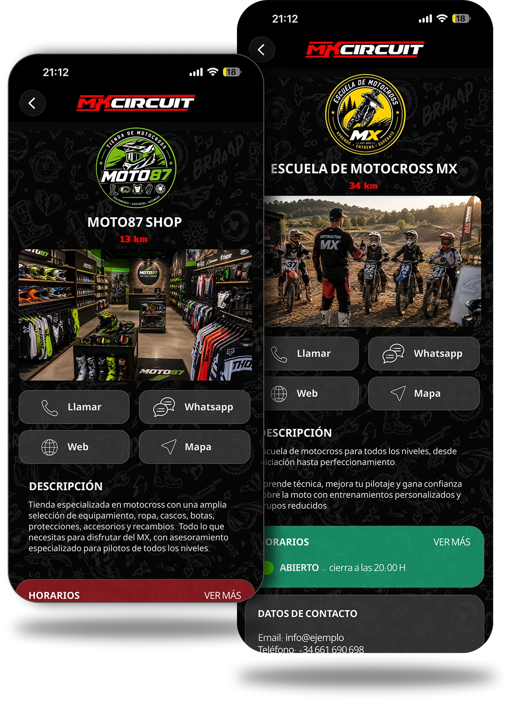 Ejemplos de fichas de negocio en MXCircuit Services