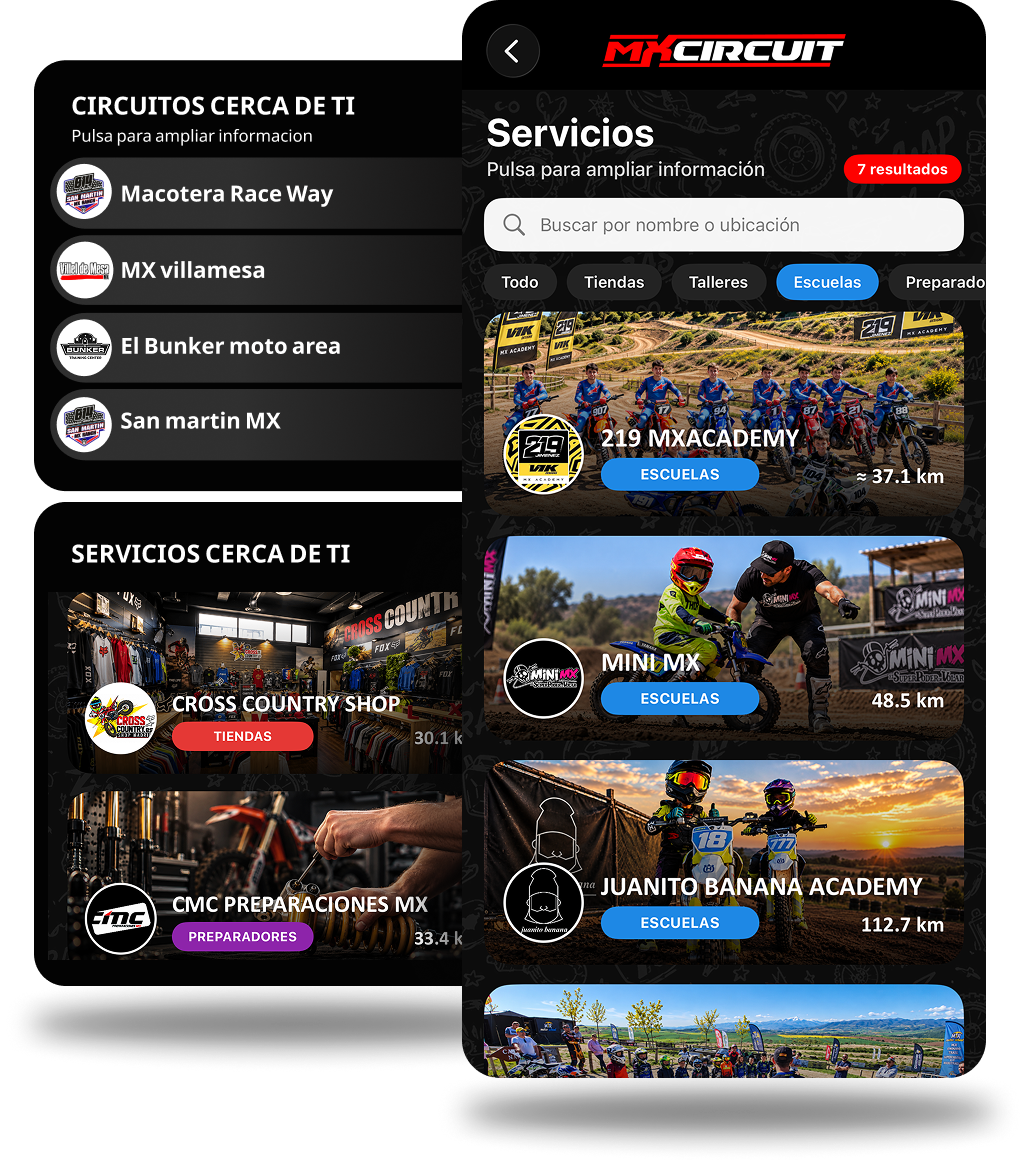 Negocios y circuitos cercanos en MXCircuit