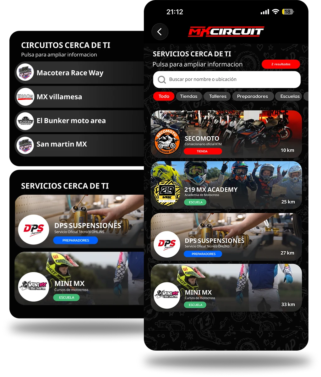Negocios y circuitos cercanos en MXCircuit